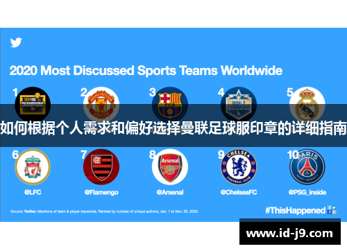 如何根据个人需求和偏好选择曼联足球服印章的详细指南