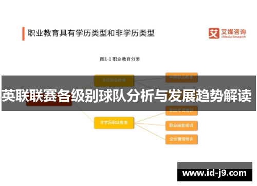 英联联赛各级别球队分析与发展趋势解读 