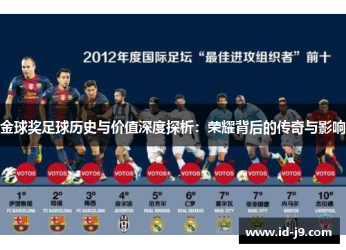 金球奖足球历史与价值深度探析：荣耀背后的传奇与影响