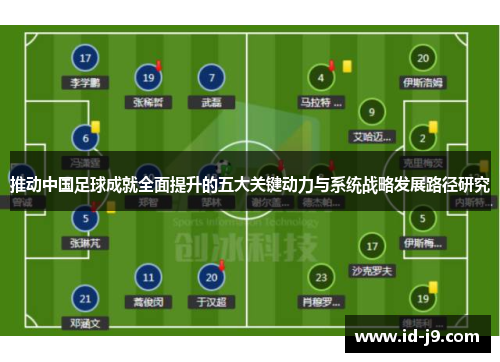 推动中国足球成就全面提升的五大关键动力与系统战略发展路径研究