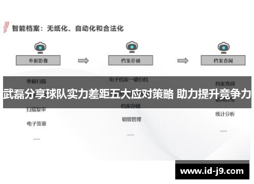 武磊分享球队实力差距五大应对策略 助力提升竞争力