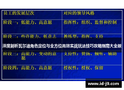 深度剖析瓦尔迪角色定位与全方位高效实战玩法技巧攻略指南大全版