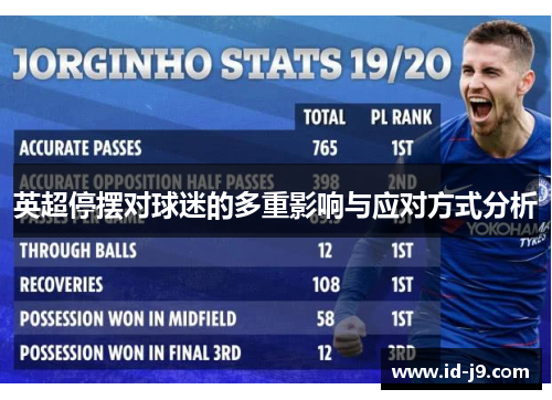 英超停摆对球迷的多重影响与应对方式分析 英超停摆对球迷的多重影响与应对方式分析