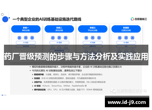 药厂晋级预测的步骤与方法分析及实践应用 药厂晋级预测的步骤与方法分析及实践应用
