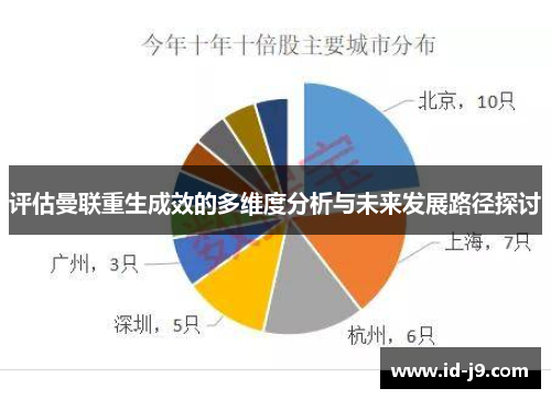 评估曼联重生成效的多维度分析与未来发展路径探讨